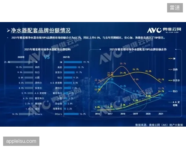 世界田联路跑赛事利用自动编排技术替代人工分发环节以降低成本
